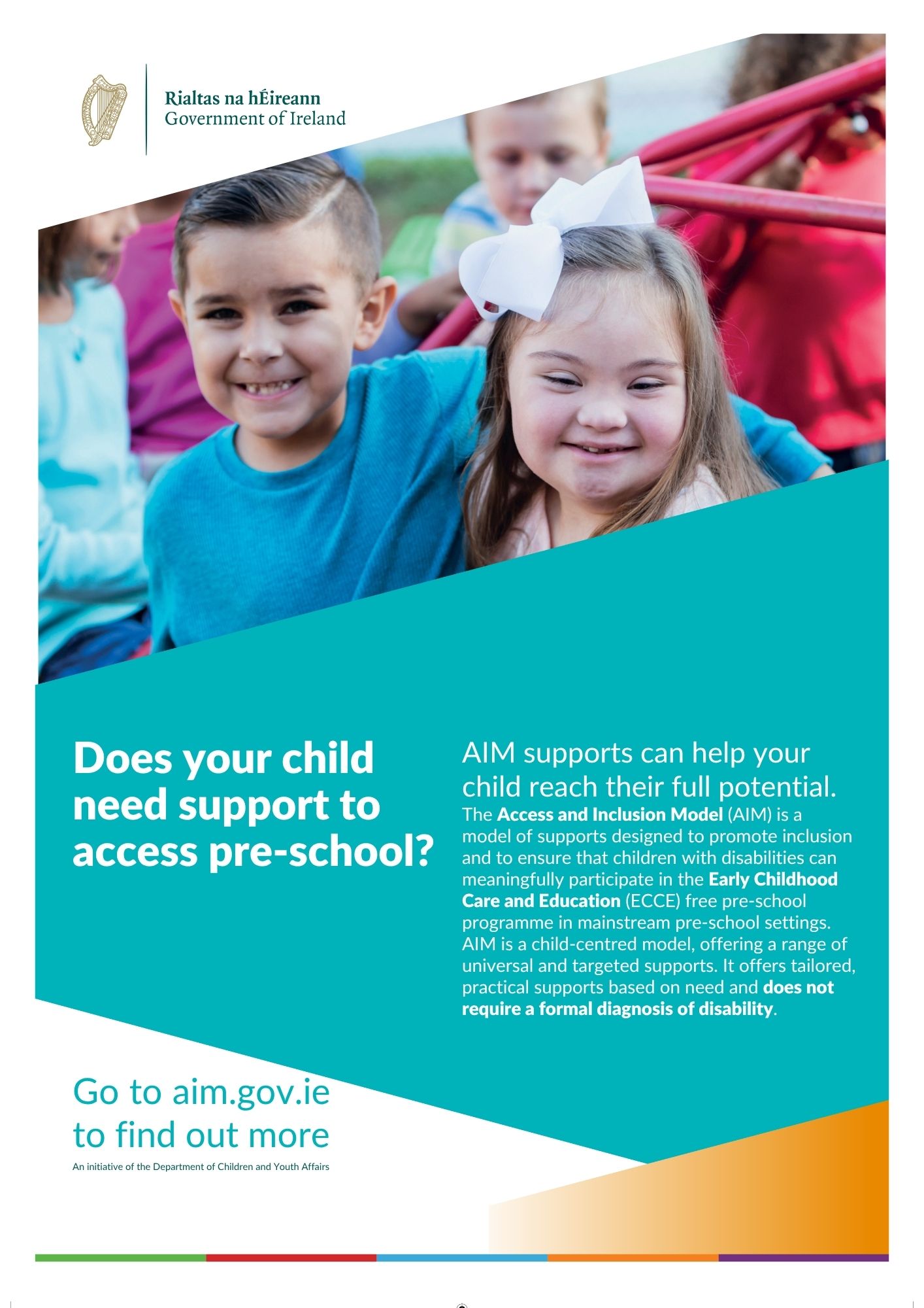 AIM Poster 2019