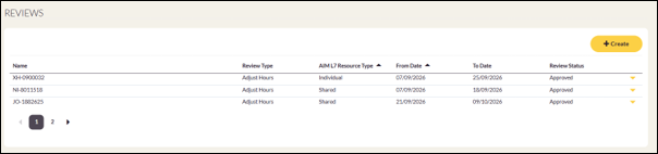 aim level 7 review image 2